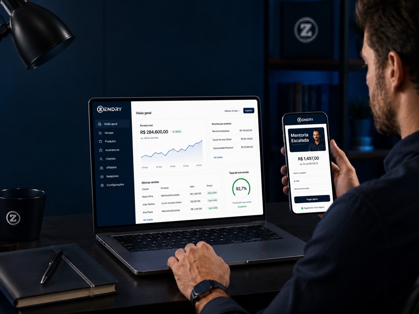 Painel Zendry com dashboard e checkout mobile